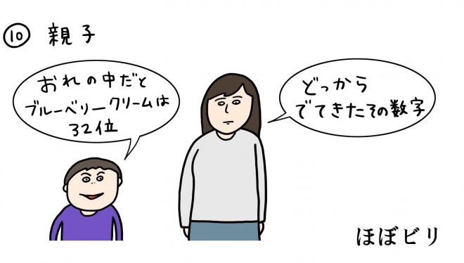 �N���[�v���̂��q�l�܂Ƃ߁@2020�N3���㔼3