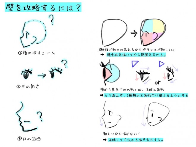 もう 画伯 とは呼ばせない Snsで話題 レベル１でもうまく描ける イラスト虎の巻 2ページ目 Oricon News