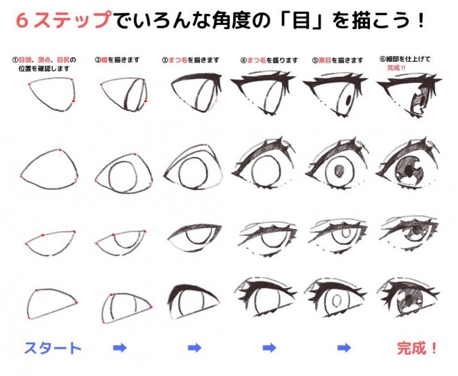 画像 写真 96こげ氏 レベル1でも描ける講座 ほか 9枚目 Oricon News