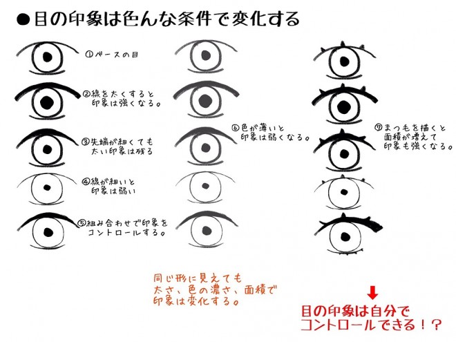 画像 写真 96こげ氏 レベル1でも描ける講座 ほか 11枚目 Oricon News