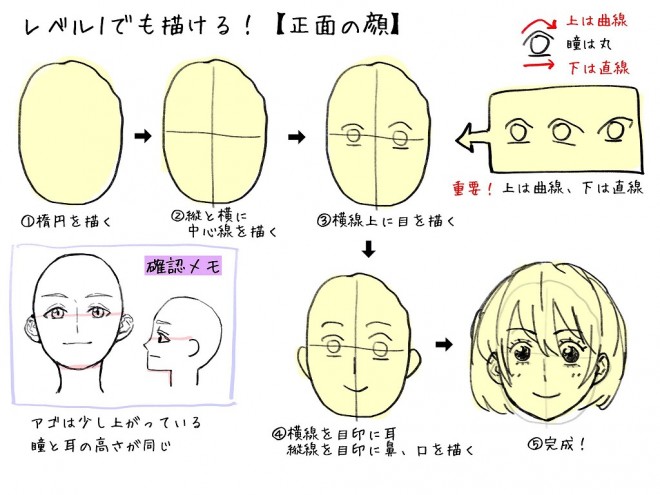 もう“画伯”とは呼ばせない」SNSで話題、レベル１でもうまく描ける