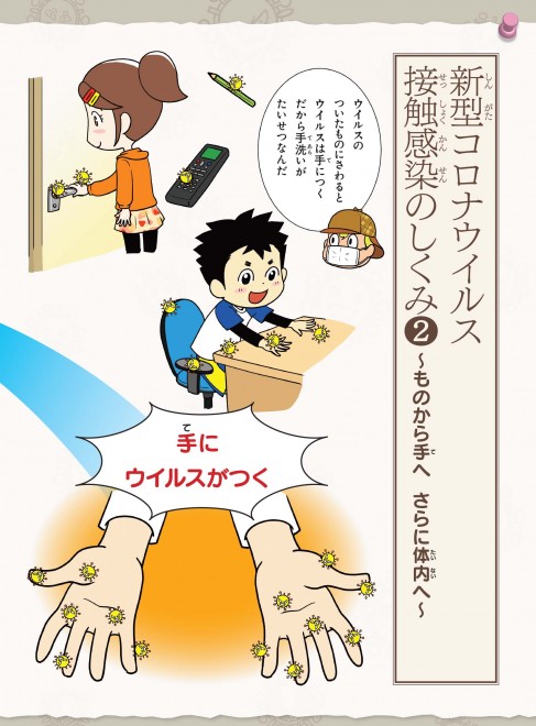 w܂񂪂ŊwԁI V^RimmXN[x