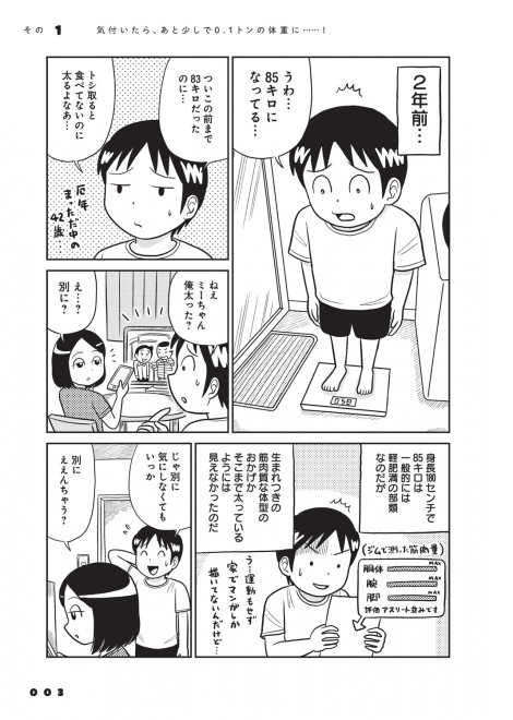 ダイエットビフォーアフター グルメ漫画家なのにダイエット 12キロ減量成功も仕事への弊害も 2ページ目 Oricon News