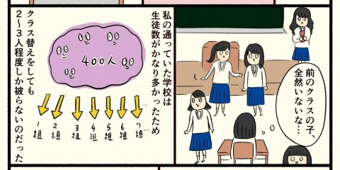 画像まとめ 漫画 都会さんが描く ぼっち を体験した中学 高校時代の話 Oricon News