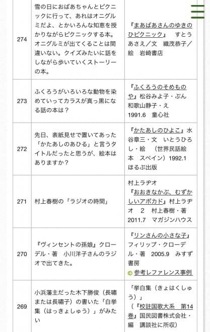 画像 写真 福井県立図書館 覚え違いタイトル集 12枚目 Oricon News