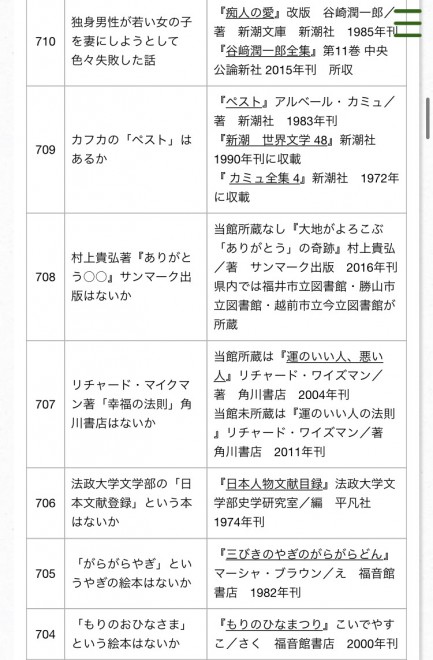 もはや連想ゲーム 司書泣かせな図書館の 覚え違いタイトル集 に 面白すぎて無理 Oricon News