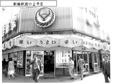 �V���̋g���2���X