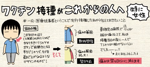 画像まとめ たちばないさぎさんによる新型コロナウイルス感染症ワクチン接種レポート Oricon News