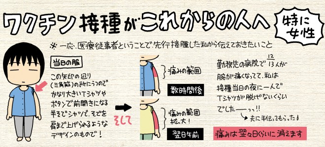 画像 写真 たちばないさぎさんによる新型コロナウイルス感染症ワクチン接種レポート 8枚目 Oricon News