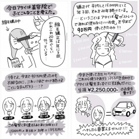 【漫画】私と天パ物語