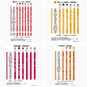 �y����������܂Łz�J�t�F����100�ρA�t�@�X�g�t�[�h�܂Œ�ԉw�ē�