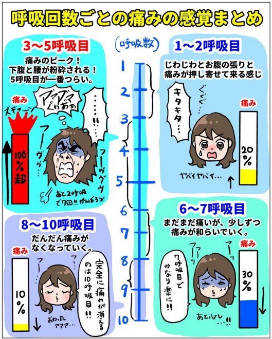 ���m�Ƃ̐킢�I�@���Ȃ�̏o�Y�������|