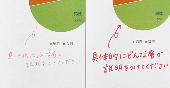 ��ʓI�ȃ{�[���y���i���j�Ɓw�t�B���[�� �f�B���N�V�����x�i�E�j������r �ʐ^�񋟁^�[�u��