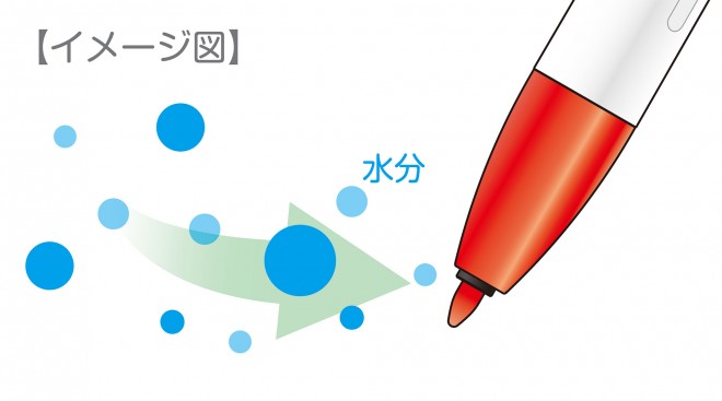 �w�N���b�J�[�g�x�C���N�̃C���[�W�} �ʐ^�񋟁^�[�u��