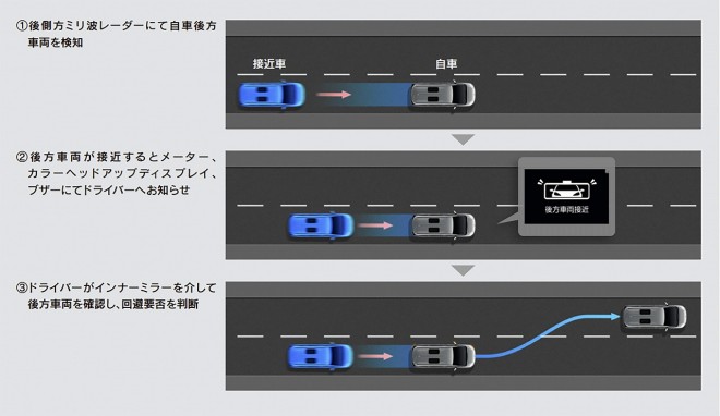 ���N�T�X�V�^�wLM�x