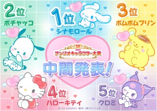 2024@Ԕ\ u2024NTILN^[܁vTOP3iCjf24 SANRIOiCjf24 SANRIO^SEGATOYSiCjf24 SANRIO^SHOCHIKUiCjf24 JMA Co., Ltd@BP CHOCOLATE JAPANCD PC MMP,TX@S/D?G SP-M S^T?F@ijTI