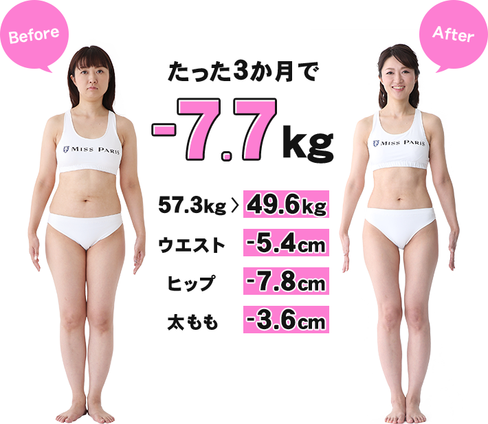 はじめての痩身エステならミス・パリ 人気の「トリプルバーンZ はじめての痩身エステならミス・パリ 人気の「トリプルバーンZ