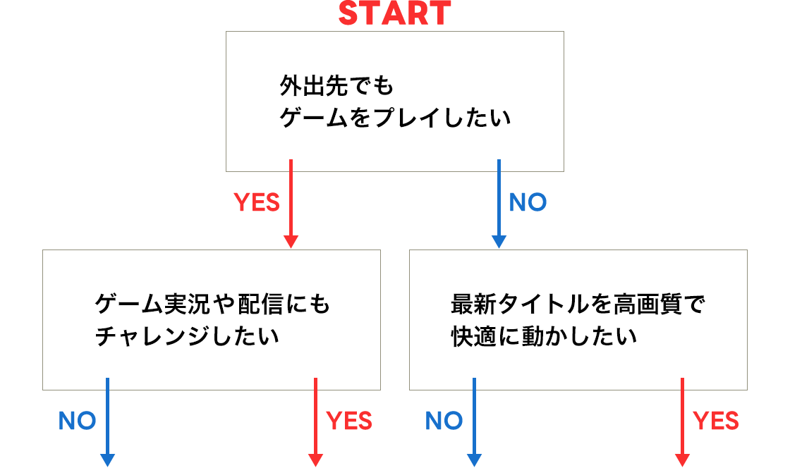 yG TUNEzprʁEȂɃsb^ȃp\R̓RIff`[g