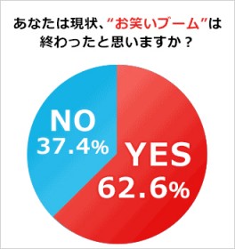 �g���΂��u�[���h�͖{���ɏI������̂��H�`�����ҁA�ԑg����҂̐^��