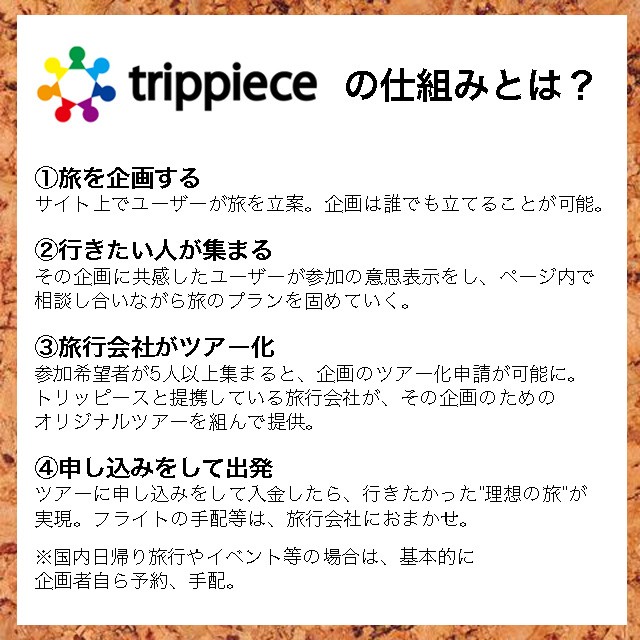 トリッピース 会社概要
