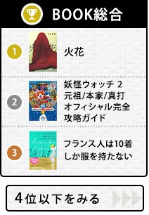 15年 年間本ランキング 純文学の世界に 火花 ビッグウェーブ 出版界に差し込んだ大きな光 Oricon News