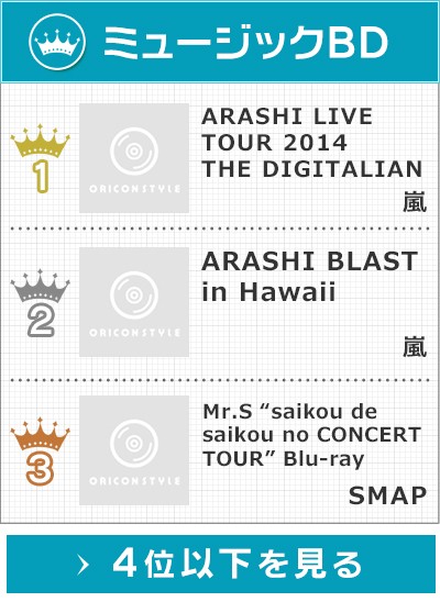 2015年 年間音楽ランキングを発表！ | オリコンニュース（ORICON NEWS）