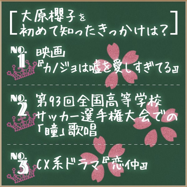 大原櫻子が同世代の 憧れ になったワケ Oricon News