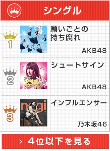 �㔼���V���O�������L���O