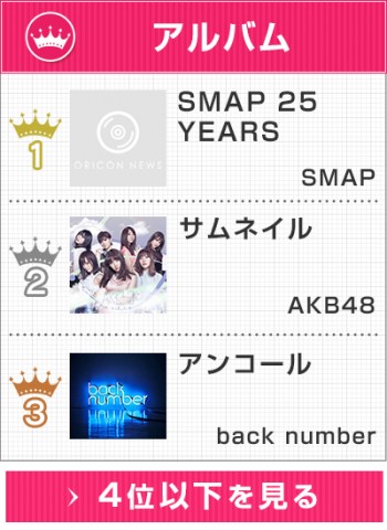 オリコン17年上半期ランキング Akb48 Smap 嵐が続々と記録を樹立 Oricon News
