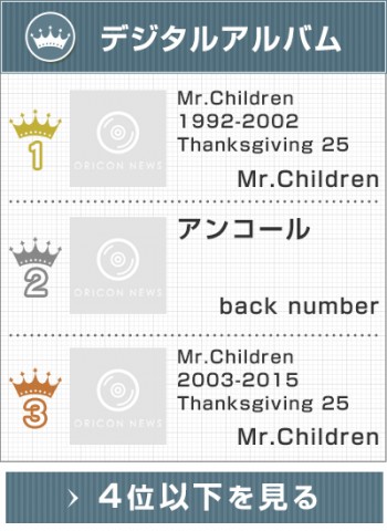 �㔼���f�W�^���A���o�������L���O