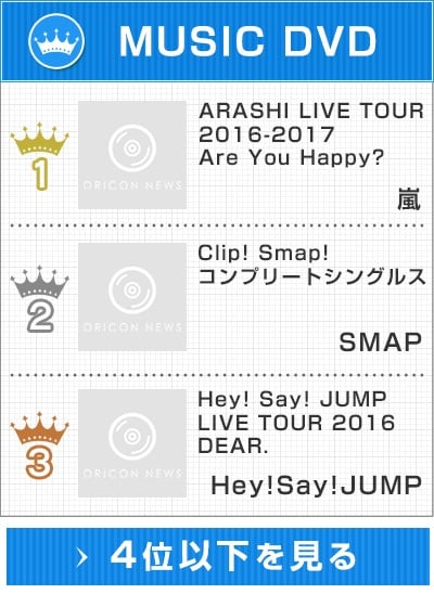 smap コレクション 歴代 dvd