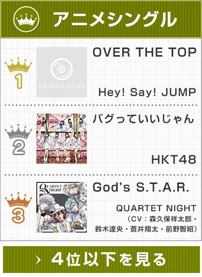 オリコン cd コレクション ランキング 2017