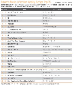 �yAmazon Music Unlimited�����L���O�z�b�葱���G�h�E�V�[������1��