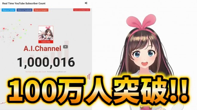 バーチャルyoutuberキズナアイ 大躍進を語る バーチャル は不利だけど 武器でもある Oricon News