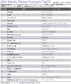 �yAWA�����L���O�zONE OK ROCK����ʊl���@CM�Řb��̊y�Ȃ������N�C��