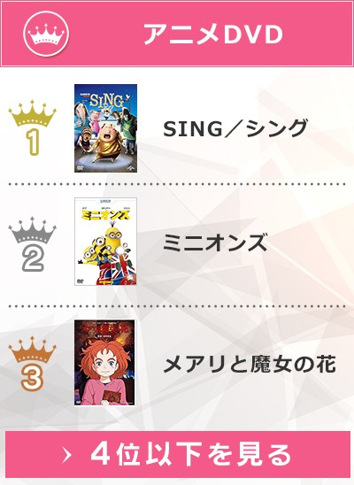 オリコン上半期映像ランキング18 三代目jsbライブ作品が2度目の首位を記録 Oricon News