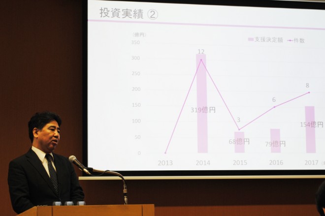 ����܂ł̓������т��������ꖱ���s�����E���p��