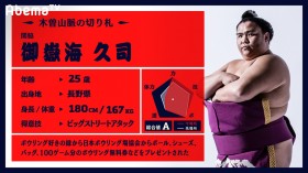 �u�܂�Ŋi���Q�[���v�A�i�ށg���o�̃G���^�����h�̐���́H ����͎m�𒼌�