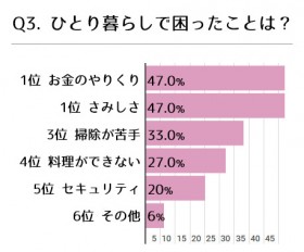 20��j��529�l�ɒ����I�@�݂�Ȃ̐V��������