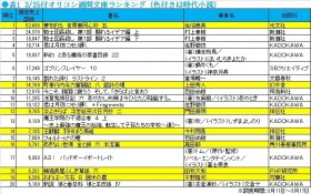 ������镶�Ɏs��Ɍ��� �����ǎ҂��x����g���㏬���h