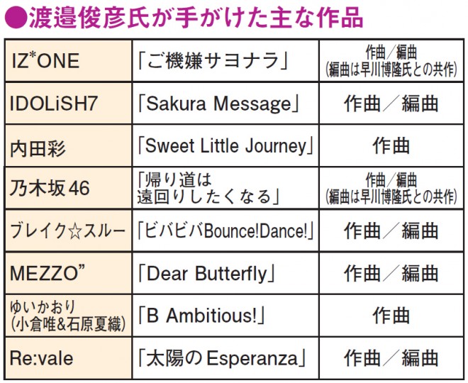 �n糏r�F�����肪������ȍ�i