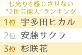 ����������������Ȃ��g2���|�\�l�h�����L���O