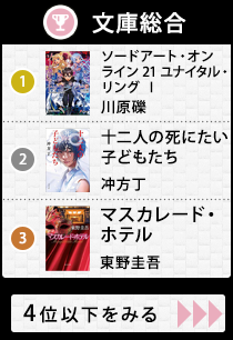 19年 上半期本ランキング 樹木希林さん書籍が好調 新書初の上半期1位 生田絵梨花写真集は上半期歴代最高売上 Oricon News