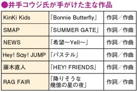 �yCreators Search�zJG�͂��ߒj���A�[�e�B�X�g�̖��͂������o�����R�E�W�̍�Ɨ�