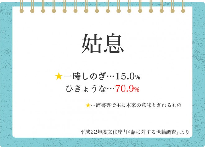 憮然」5割超が誤用”は本当に誤用？時代とともに変化する“正しい日本語