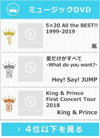 �N�ԃ~���[�W�b�NDVD�����L���O