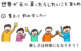 ���݉�ɕ����H�w���E�����Ƃɖ߂����炵�������Ɓx�c�C�[�g�ɔ����A���l�̉䖝����]�֕ϊ�