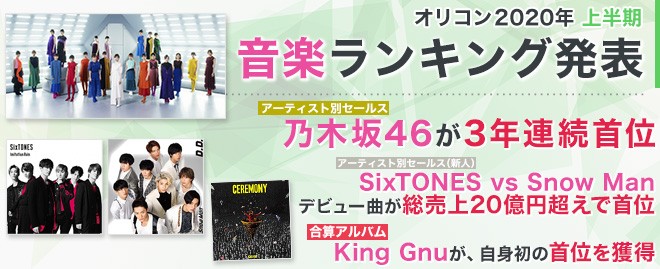オリコン上半期ランキング 乃木坂46 総合で史上初の3年連続首位 Sixtonesvssnowmanは総売上億円越え Oricon News