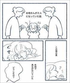 �u����A�E�`�̂��ƁH�v�q��Ē��̐e���������A�g���ꂳ��2�l�ɂȂ��Ă����b�h�ɔ���