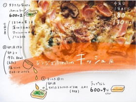 �g�����܂�܁h��������ق̃��V�s���b��@OL�̂�鎩�������ɋ�������l���o